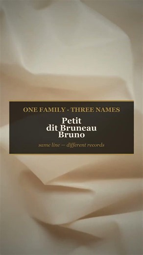 Your Last Name Might Be Lying to You (French-Canadian Dit Names) #Shorts