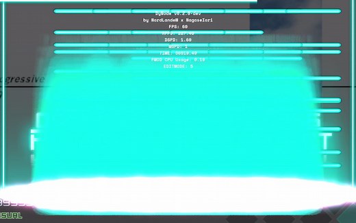 [DyNode Stress Test] L9999999999999^99999999999 - paraoka