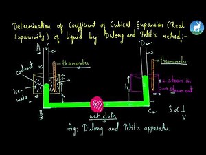 Mazina Rajopadhyaya - Determination of Coefficient of Linear Expansion using Dulong & Petit's Method