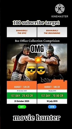 Bahubali The Epic vs Baahubali The Beginning | Box Office Comparison | #shorts #bahubali