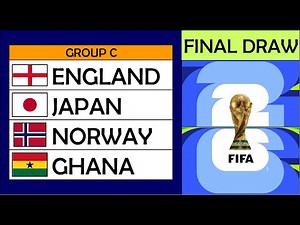 FINAL DRAW Prediction - OFICIAL POTS - 2026 FIFA World Cup