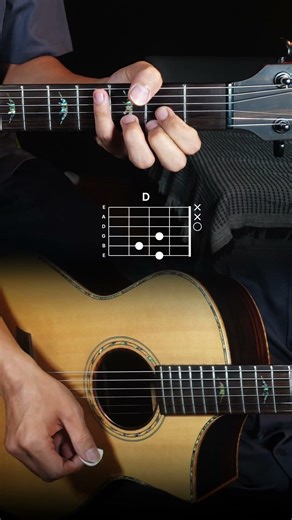 Ben E. King - Stand By Me Guitar