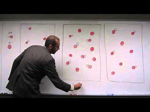 Identify a Buffer Solution From Pictures Predict Buffer Capacity 010