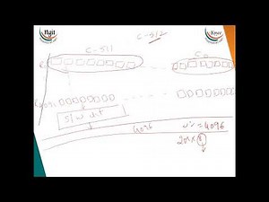 2.2.3 Asynchronous DRAM