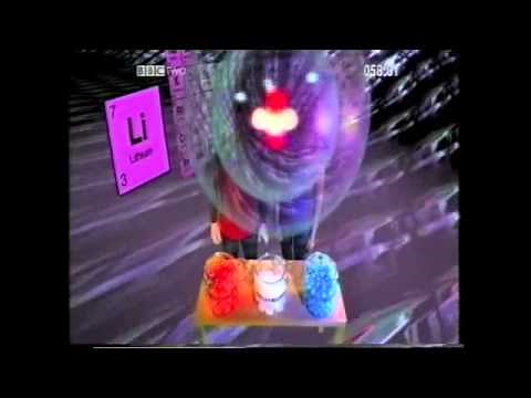 Mass & Atomic Structure