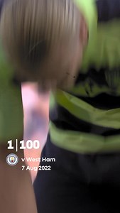 Every Erling Haaland goal in the Premier League 😍 | Premier League