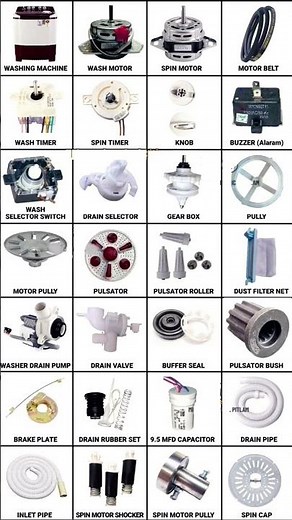 Complete Guide to Washing Machine Spare Parts – Know Every Component with Picture