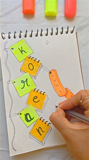 Front page design for school project ✨🌸✨ #shorts #youtubeshorts #frontpage @DreamArtbysheetal