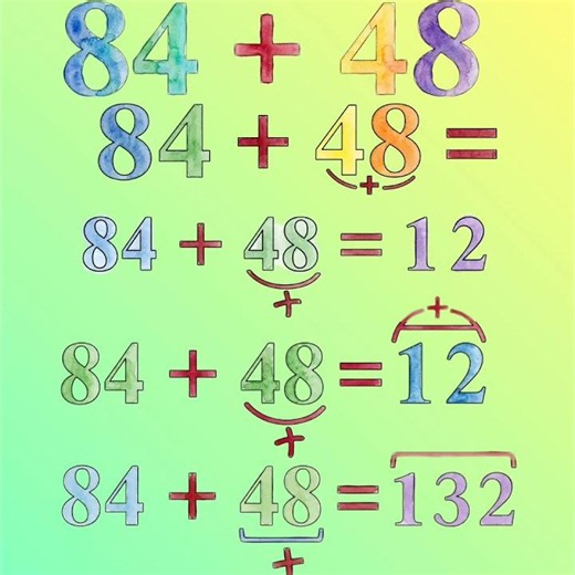 Two digit Addition (Swap Numbers) Shortcuts