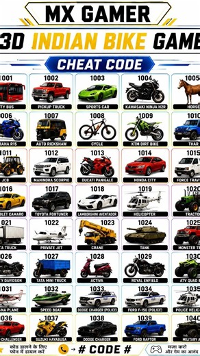3D Indian Bike Game All Cheat Codes 2026 | All Vehicles Unlock | MX GAMER 🔥
