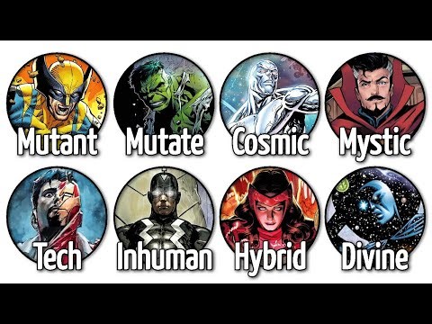 Every Marvel Superpower Classification Explained in 14 Minutes