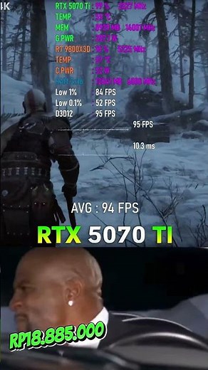 RTX 4080 vs RTX 5070 TI - Tested in 4K
