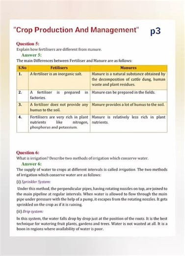 8th Class Science lesson:- "Crop Production And Management" textbook questions and answers