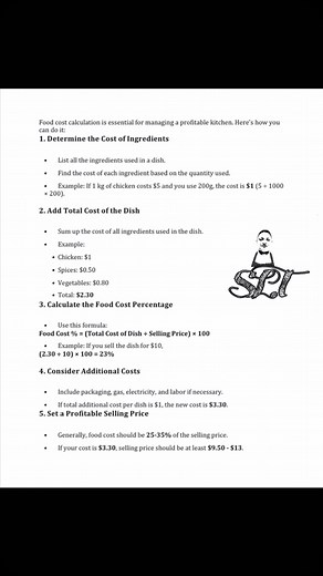 How to do food cost | Chef Sanjaya
