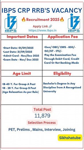 IBPS CRP RRB'S XIV 2025 Notification | Clerk, PO, Officer Scale Vacancy | Apply Online Now