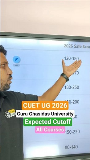 CUET UG 2026 | Guru Ghasidas University Safe Score for all Courses | GGU Expected Cutoff
