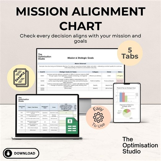Mission Alignment Chart | Standalone Excel Tool for Small Businesses - Etsy Australia