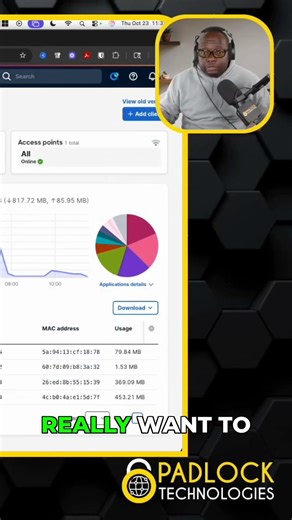 Meraki Access Manager for Small Network Security