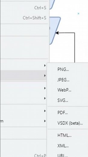 Cara Mudah Simpan Flowchart jadi Format JPEG di draw.io! #tutorial #shorts #youtubetips