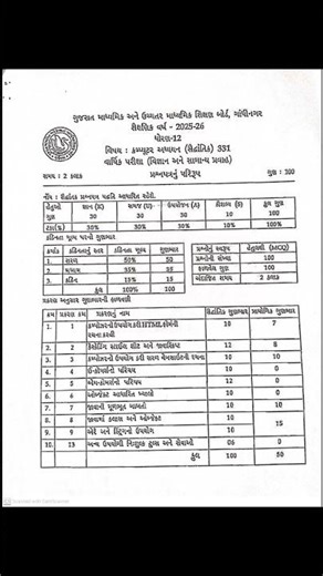 Class 12 Gseb computer syallabus 2025-26 # shorts # class12th