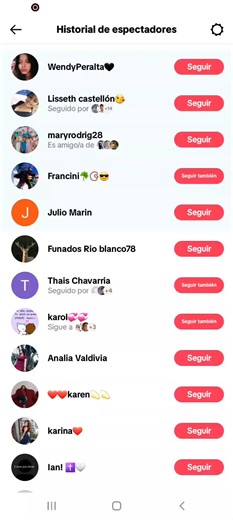 Divertidos Funados y Sus Historias