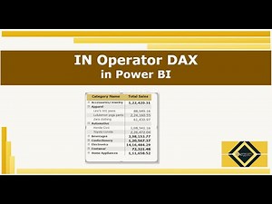 IN Operator DAX | Power BI