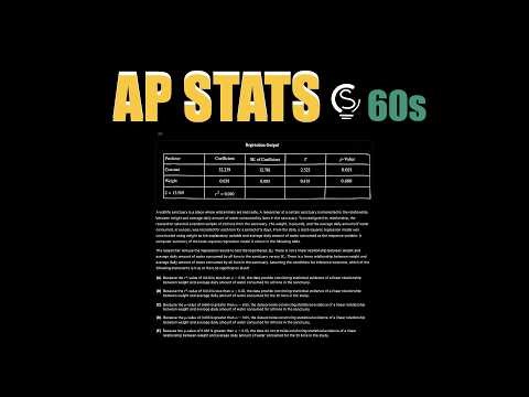 2024 AP Statistics MCQ 30 in 60s ⏱️ | Regression Inference