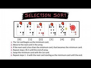 Selection Sort Algorithm by Hand (with playing cards)