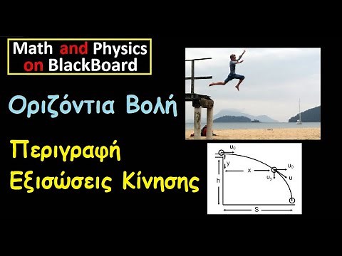 Οριζόντια Βολή (Περιγραφή - Εξισώσεις κίνησης)