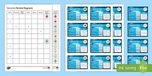 The Periodic Table Chemistry Week Themed Top Cards Game