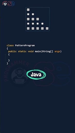 Tricky Java Pattern in less than 60 Seconds! #shorts #java #shorts #softethics #programmer_one