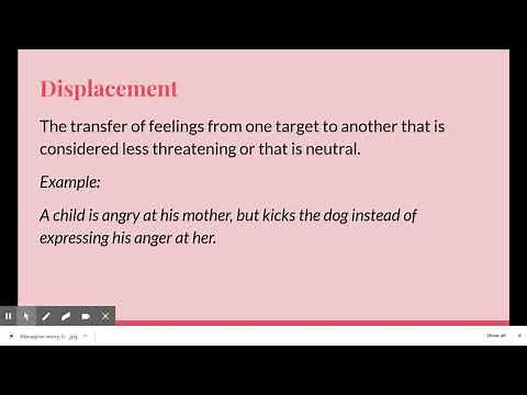 coping and defense mechanisms