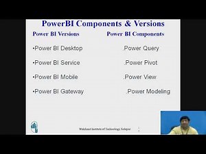 Introduction to Power BI