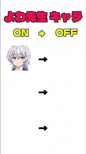 「よ●よわ先生」鶸村●ひより のONとOFFの表情の違い。
