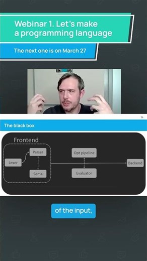 Let's make a programming language!