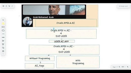 ORACLE APEX AI 00019 Oracle APEX AI RAG DATA SOURCE(7) | Azab Mohamed Azab