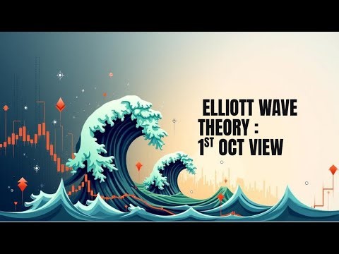 #nifty Elliott wave Theory