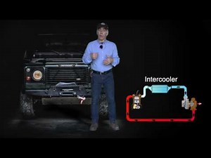 Landrover Defender TD 5 Turbo , how it works