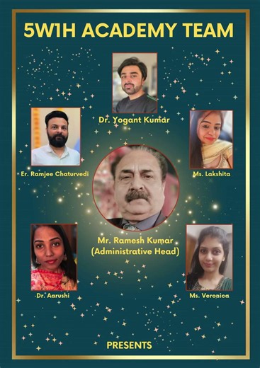 5W1H Academy | JEE MAINS 2026 ACHIEVERS 🔥- 1