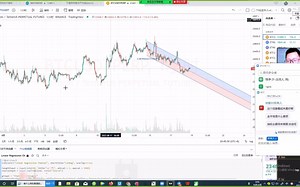 12-5策略和指标的区别以及学写第一个指标【第三期tradingview量化语言pinescript培训课程】