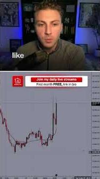 This is all the PROOF you need that VWAP works...