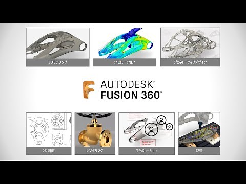 Fusion 360 ソフトウェア紹介 2020版