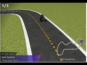 AWS DeepRacer LarsLoop by waypoints