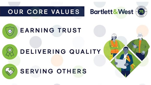 Why Bartlett West s core values are action words | Bartlett West