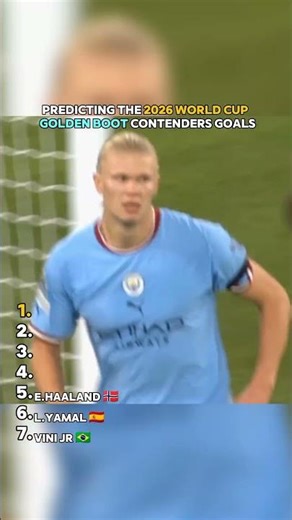 Predicting The 2026 World Cup Golden Boot Contenders Goals