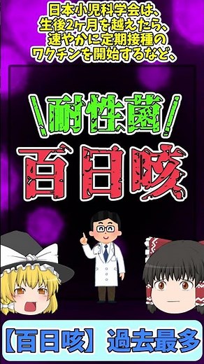 百日咳が増加中！対策と治療薬は！？#市販薬 #アルコール消毒