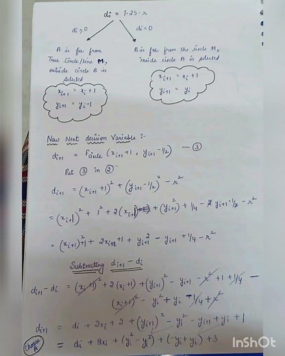 Mid-point Circle Algorithm #computergraphics