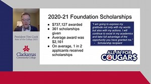 CCC President Tim Cook delivered his 2021 State of the College address on Jan. 29. Watch the recorded talk to learn more about challenges and opportunities ahead for CCC. | Clackamas Community College | Facebook