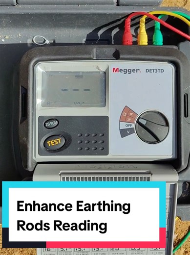 How to Improve Earthing Rods Readings Effectively