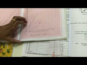 CALORIMETRY EXPERIMENT PART 3 , VTU CHEMISTRY CYCLE LAB EXPERIMENT